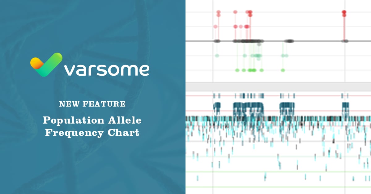 allele frequency was calculated in genodive allele frequency was calculated in genodive
